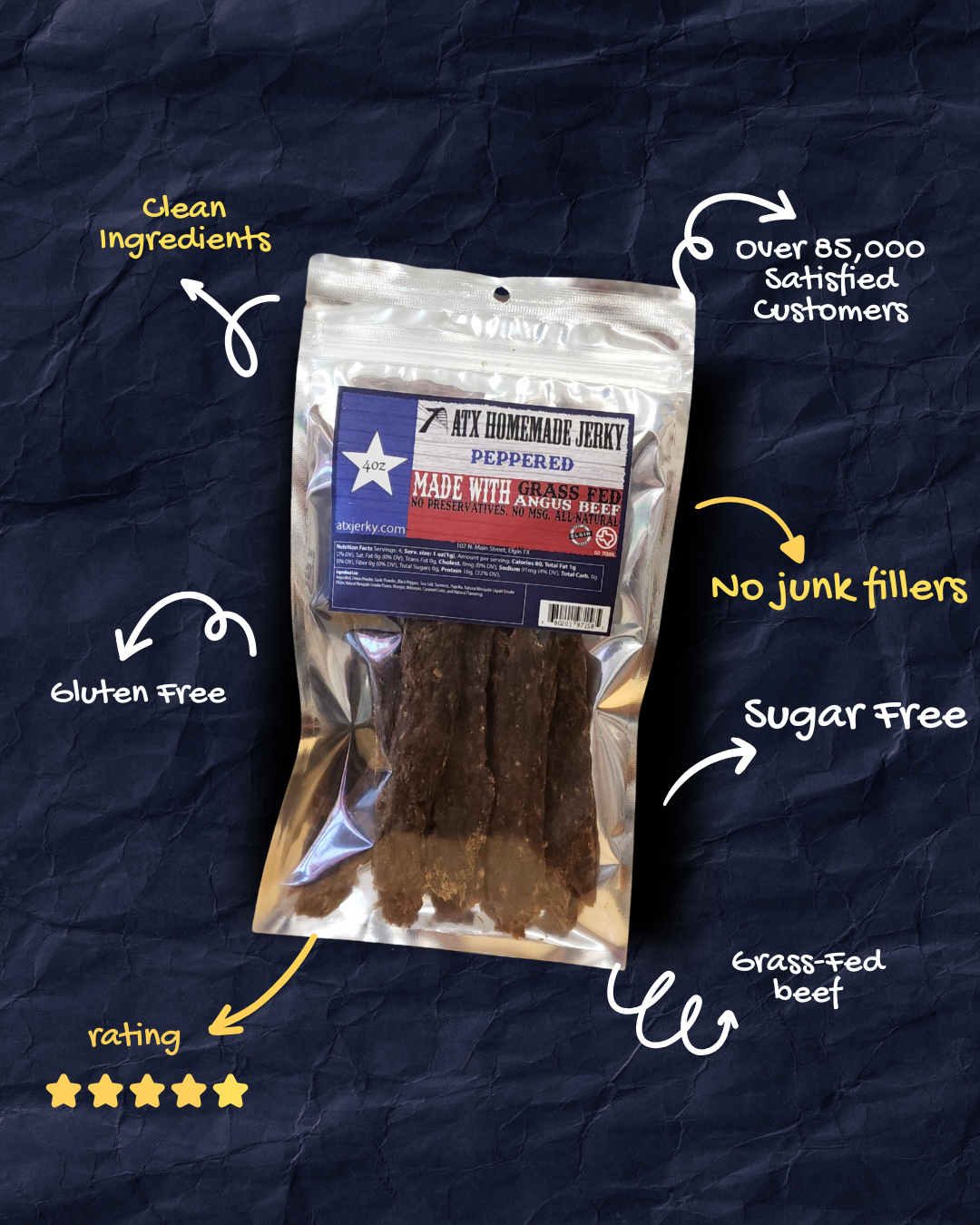 Peppered Beef Jerky