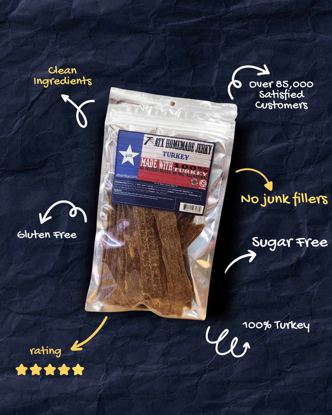 Turkey Jerky